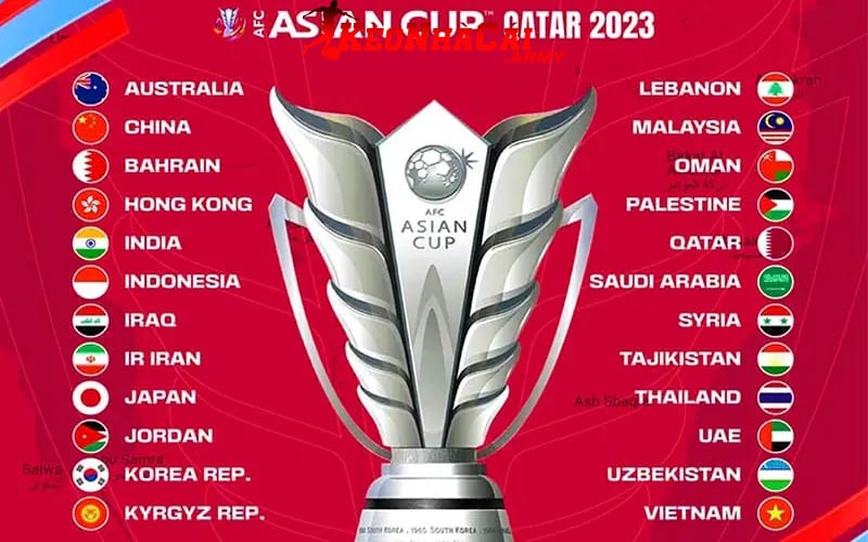 2 asian cup 2024 Cách thức thi đấu và tính điểm tại giải Asian Cup